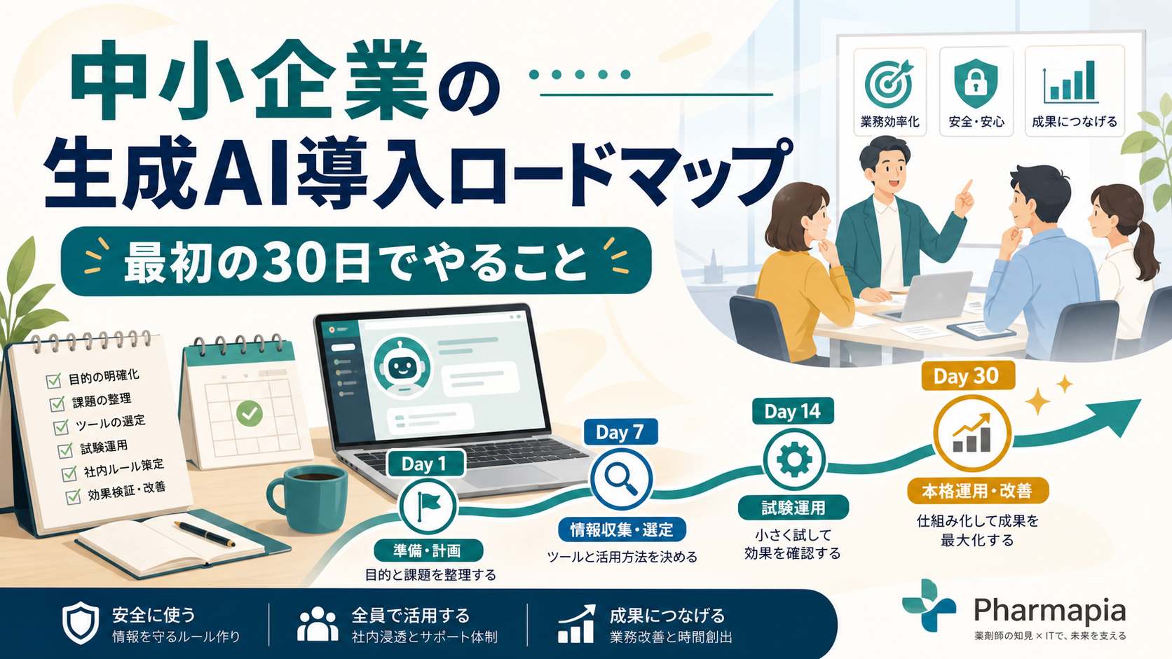 中小企業の生成AI導入ロードマップ｜最初の30日でやること