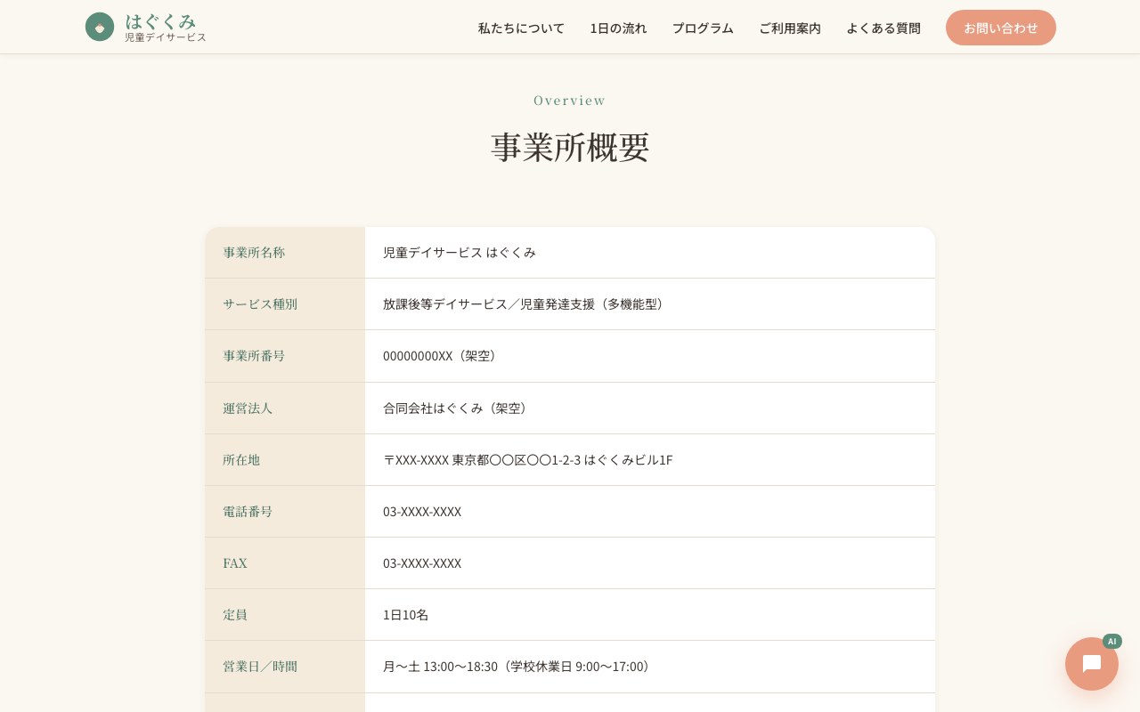 事業所概要