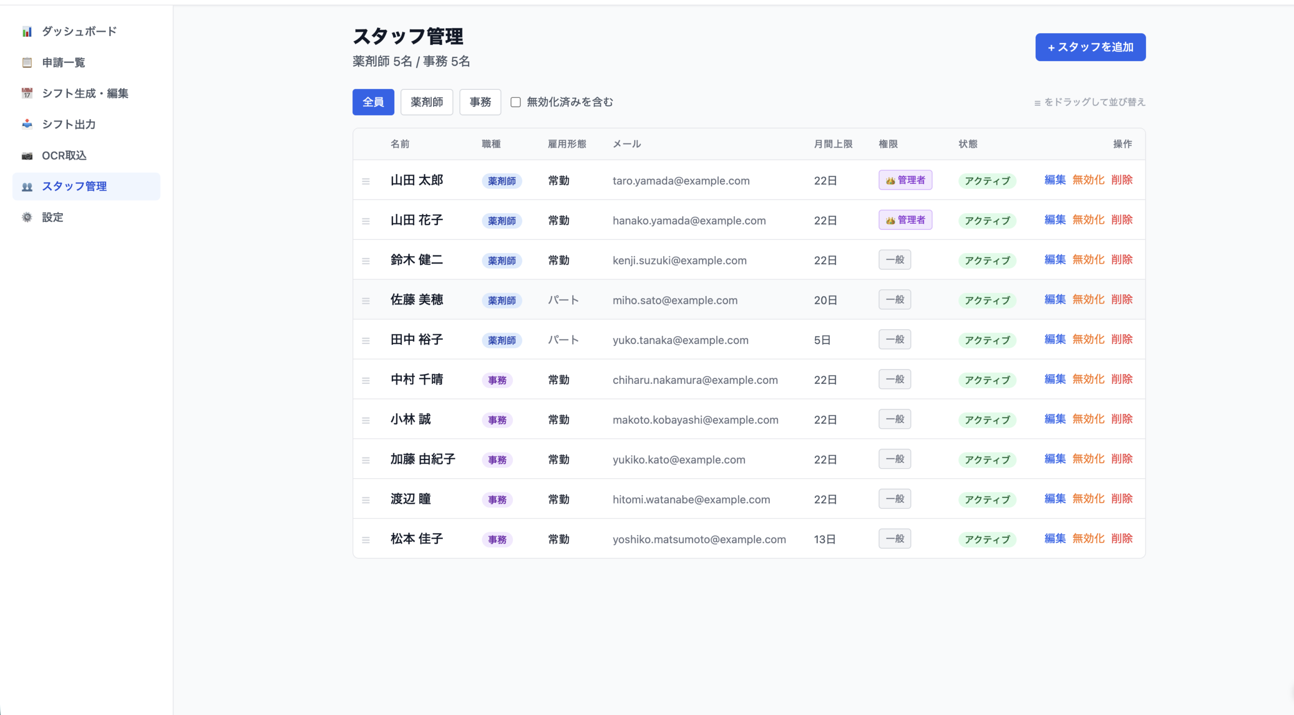 スタッフ管理画面